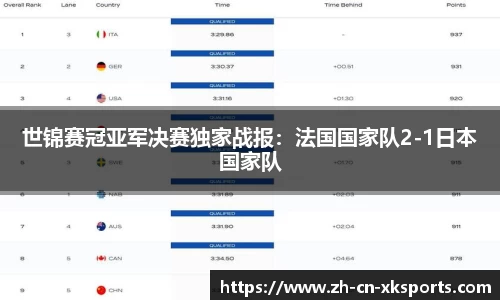 星空体育APP